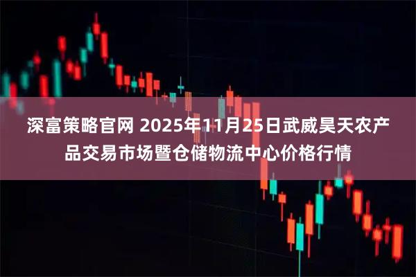 深富策略官网 2025年11月25日武威昊天农产品交易市场暨仓储物流中心价格行情